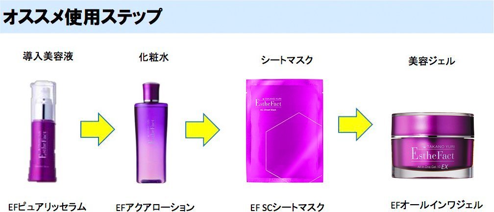 Amazon.co.jp: エステファクト SCシートマスク : ビューティー